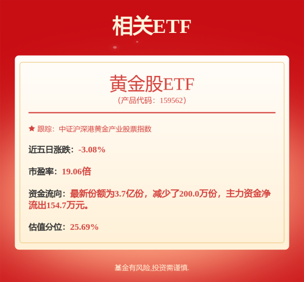 炒股配资平 港股早评：恒指微幅高开0.02%，科技股分化，腾讯绩后开涨2%
