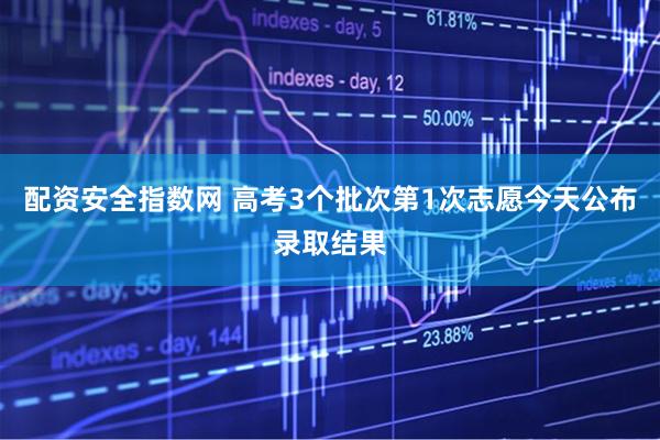 配资安全指数网 高考3个批次第1次志愿今天公布录取结果
