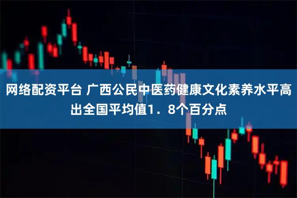 网络配资平台 广西公民中医药健康文化素养水平高出全国平均值1．8个百分点